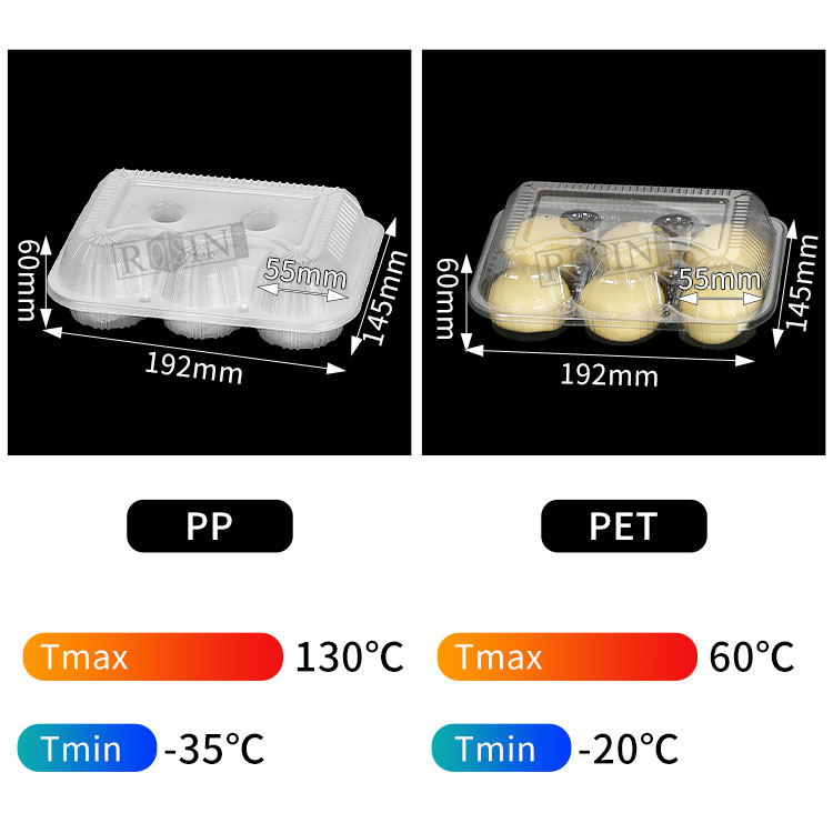 boîte d'emballage de biscuit de gâteau