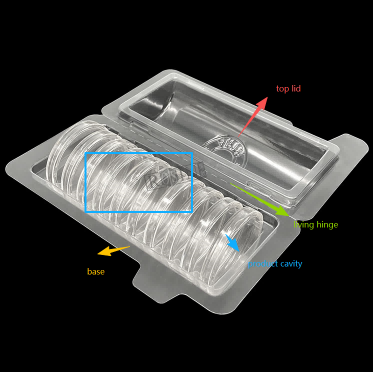 clamshell blister